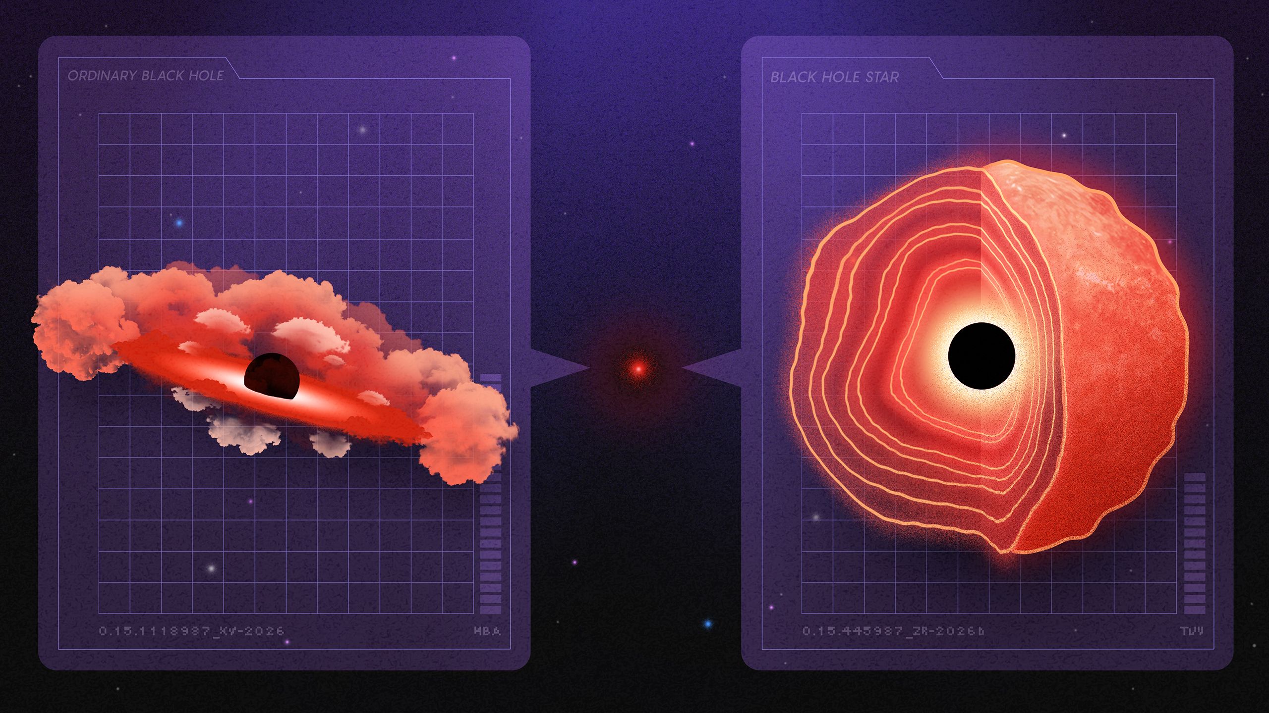 Inside the Supermassive Debate Over the James Webb Telescope’s ‘Little Red Dots’ — Wired, Munich Technology news