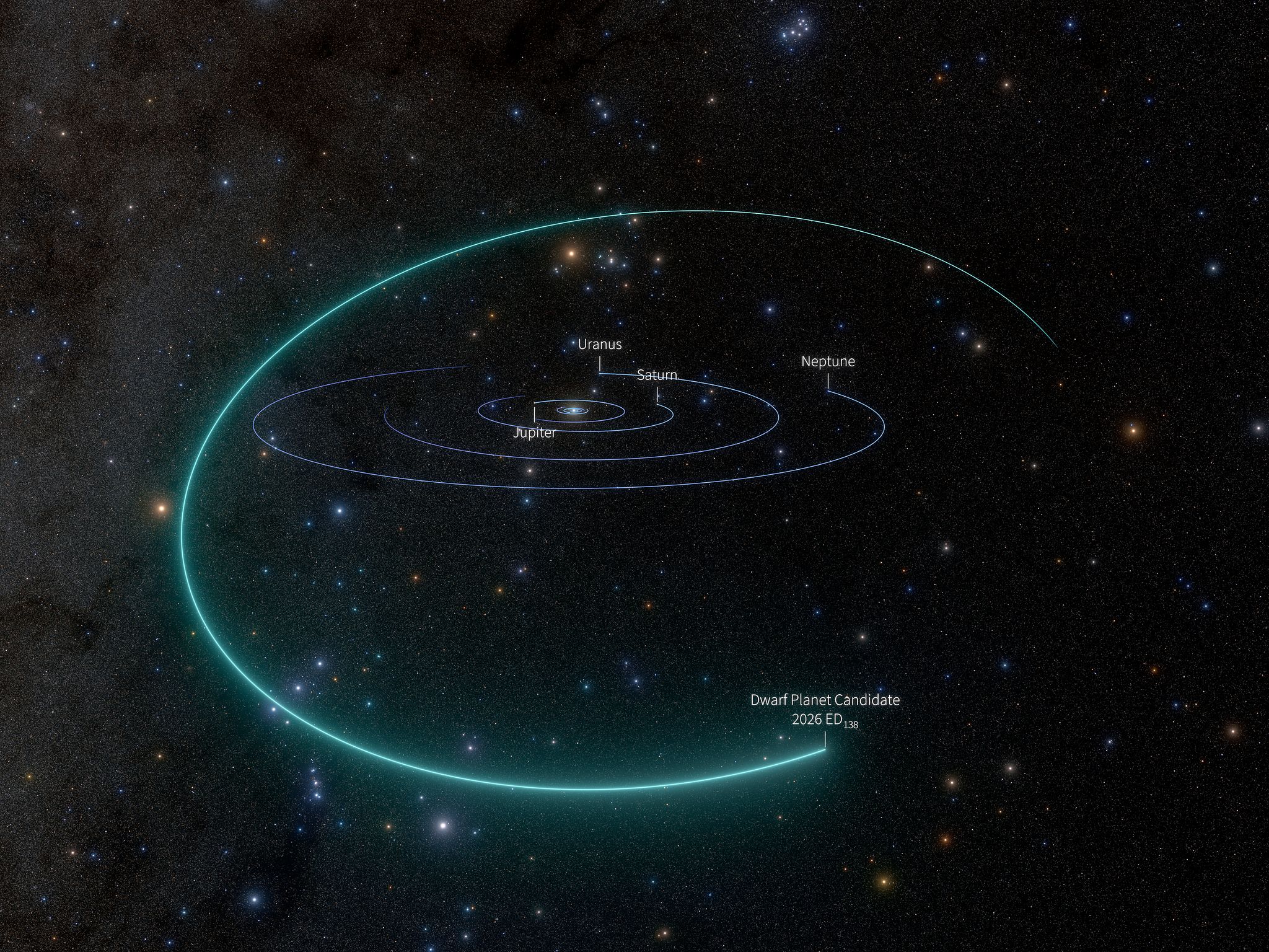 Astronomers Discover a Possible New Dwarf Planet in Our Solar System — Munich Technology news
